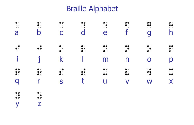 Numerals For Kids. letters and numerals .